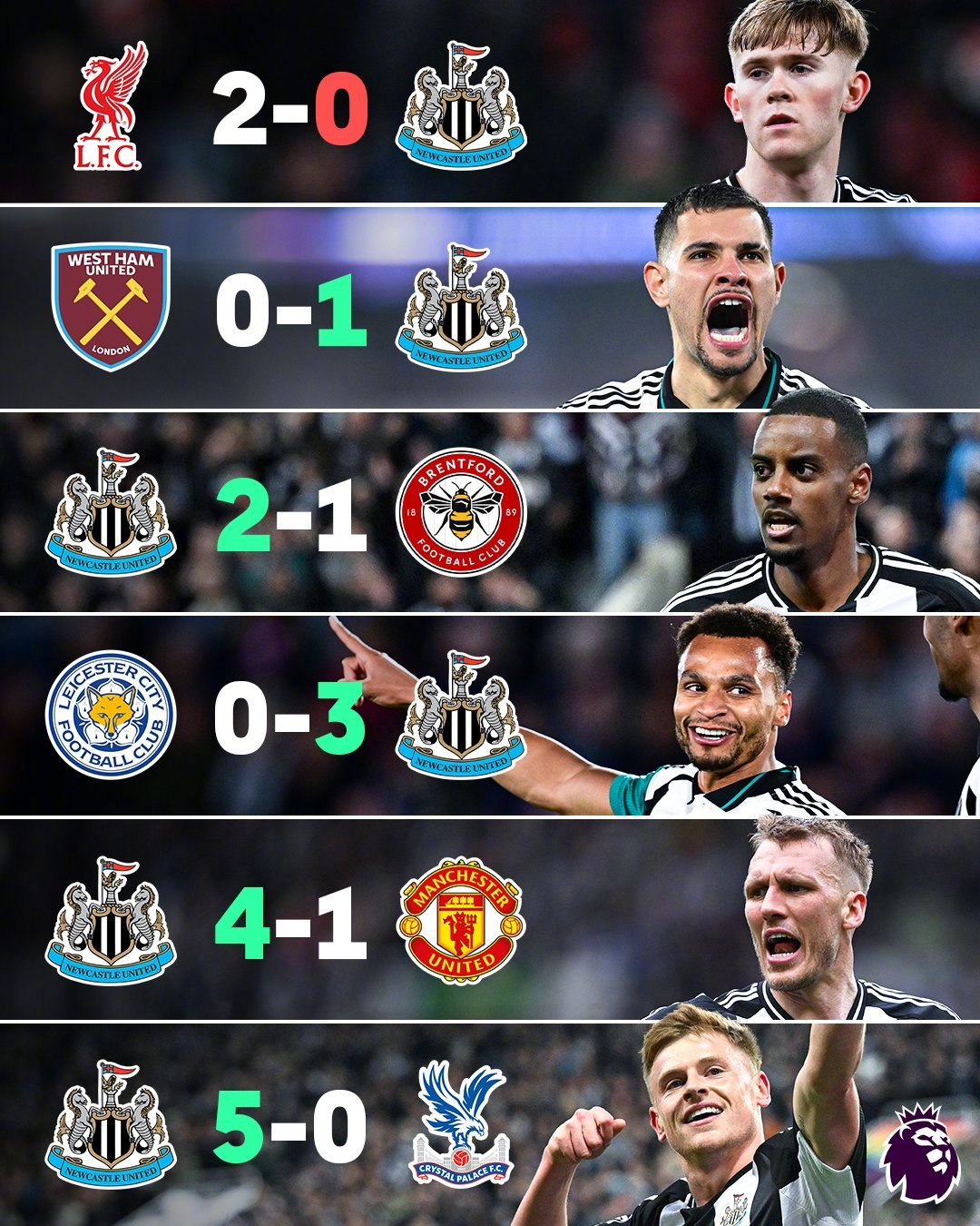 PG游戏下载-阿斯顿维拉客场大胜，将席卷英超积分榜！的简单介绍